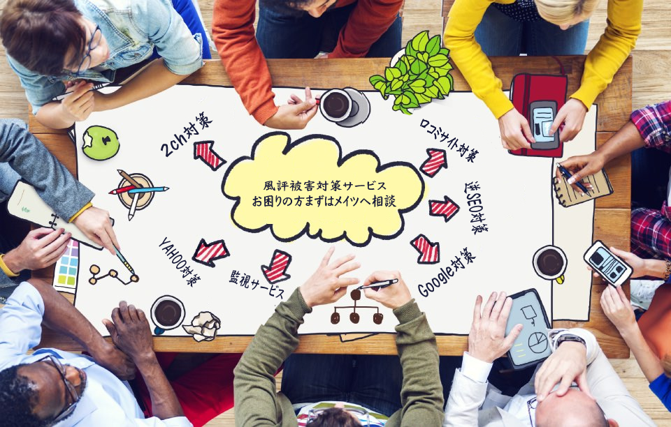 風評被害対策サービス